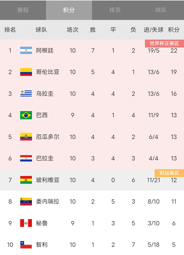 美洲杯场外新闻不断，话题热度爆表