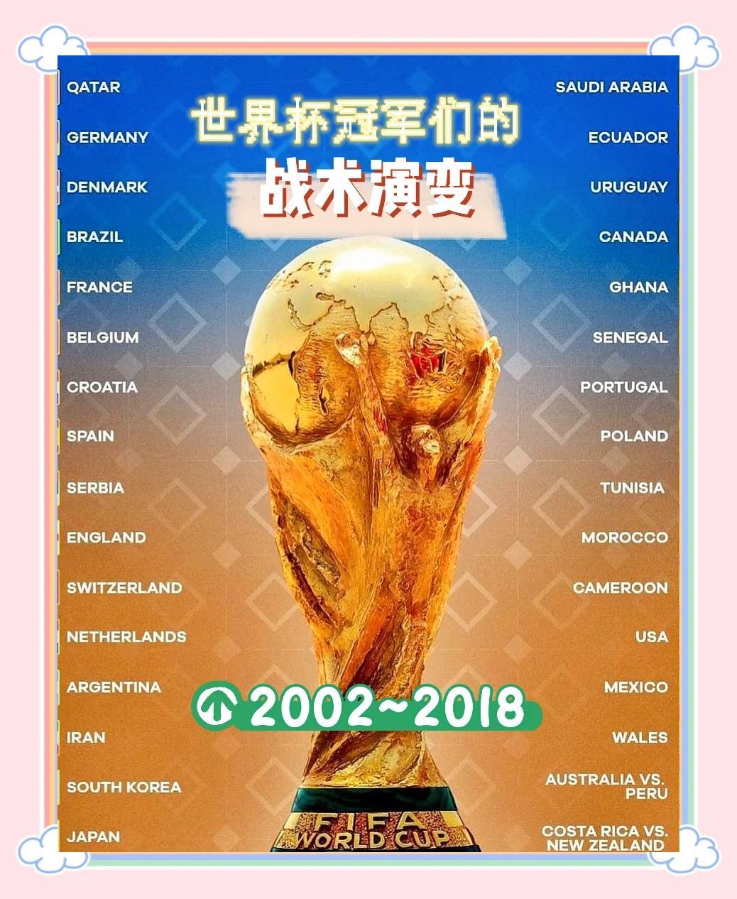 世界杯总决赛即将打响,冠军归属成谜的简单介绍 世界杯总决赛即将打响,冠军归属成谜的简单介绍