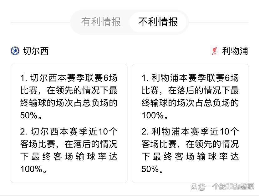 专家预测英超胜率超六成,结果成焦点 专家预测英超胜率超六成,结果成焦点